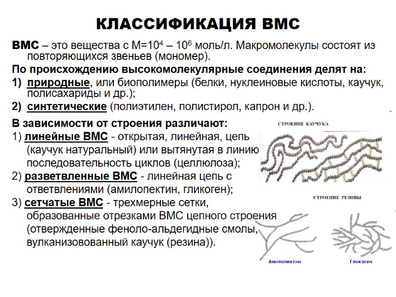КЛАССИФИКАЦИЯ ВМС ВМС – это вещества с М=104 – 106 моль/л. Макромолекулы состоят из КЛАССИФИКАЦИЯ ВМС ВМС – это вещества с М=104 – 106 моль/л. Макромолекулы состоят из